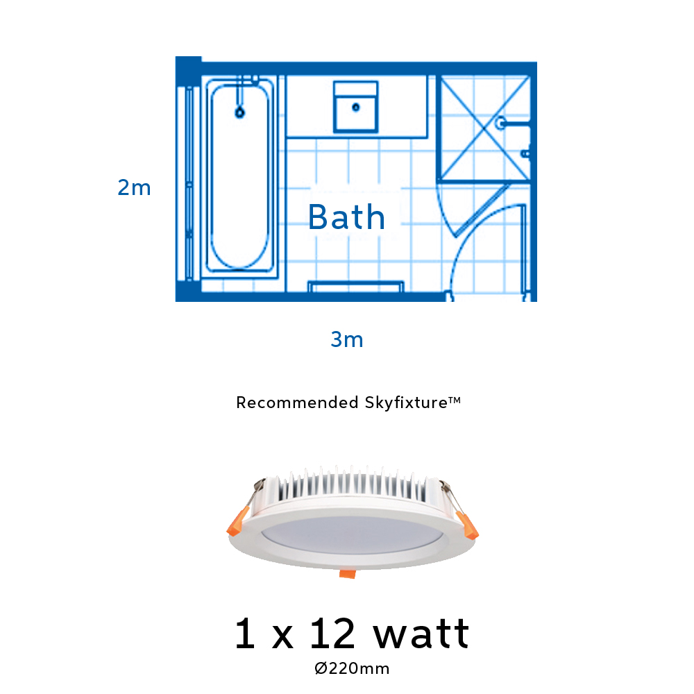 12 watt light fitting for bathrooms