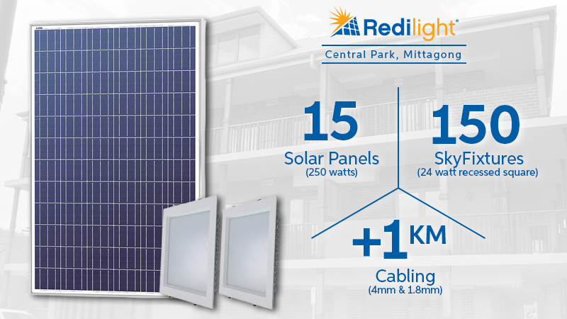 250 watt solar panels with 24 watt square LED lights at Central Park Mittagong