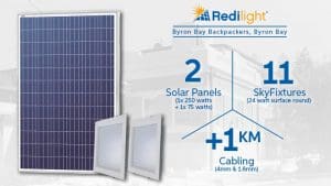 Solar Panel Lighting Set-Up