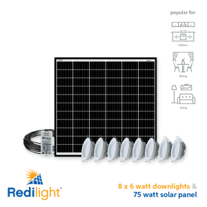 Redilight Skylight Alternative And Solar Powered Lighting System