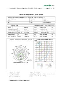 Redilight Skylight Alternative And Solar Powered Lighting System