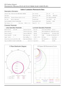Redilight Skylight Alternative And Solar Powered Lighting System