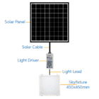 Redilight Flat Panel Series 450Mm 36W Square Complete Kit Redilight Skylight Alternative And Solar Powered Lighting System