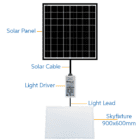 Redilight Flat Panel Series 900X600Mm Rectangle Complete Kit Redilight Skylight Alternative And Solar Powered Lighting System
