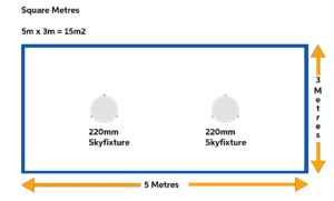 Redilight Skylight Alternative And Solar Powered Lighting System